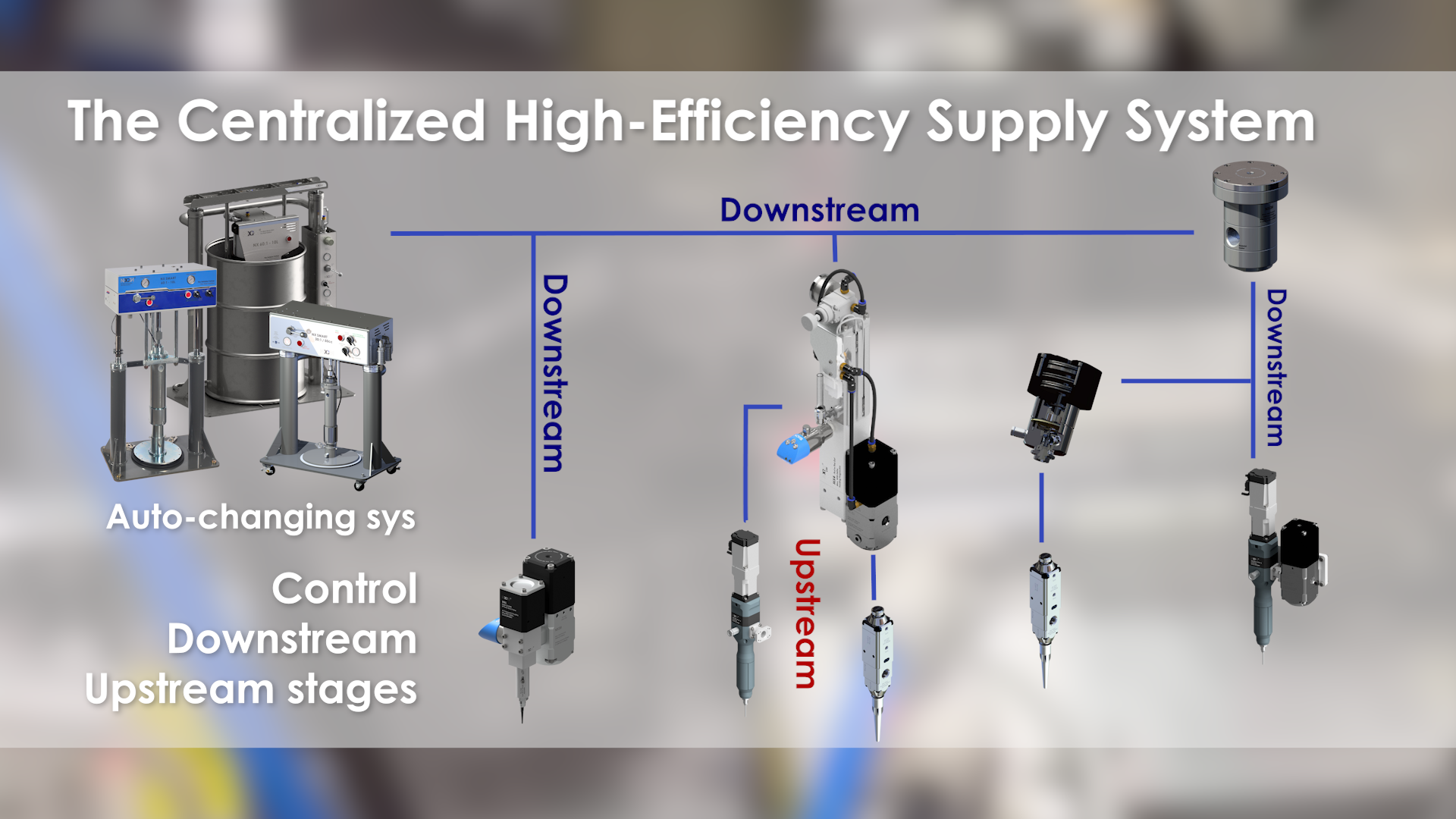 NEXGEN Solutions in the Dispensing Indust..